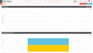 ticket dashboard 2